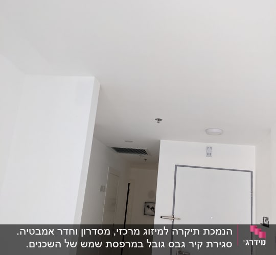 תקרה וקירות גבס לבנים עם דלתות ומנורות
